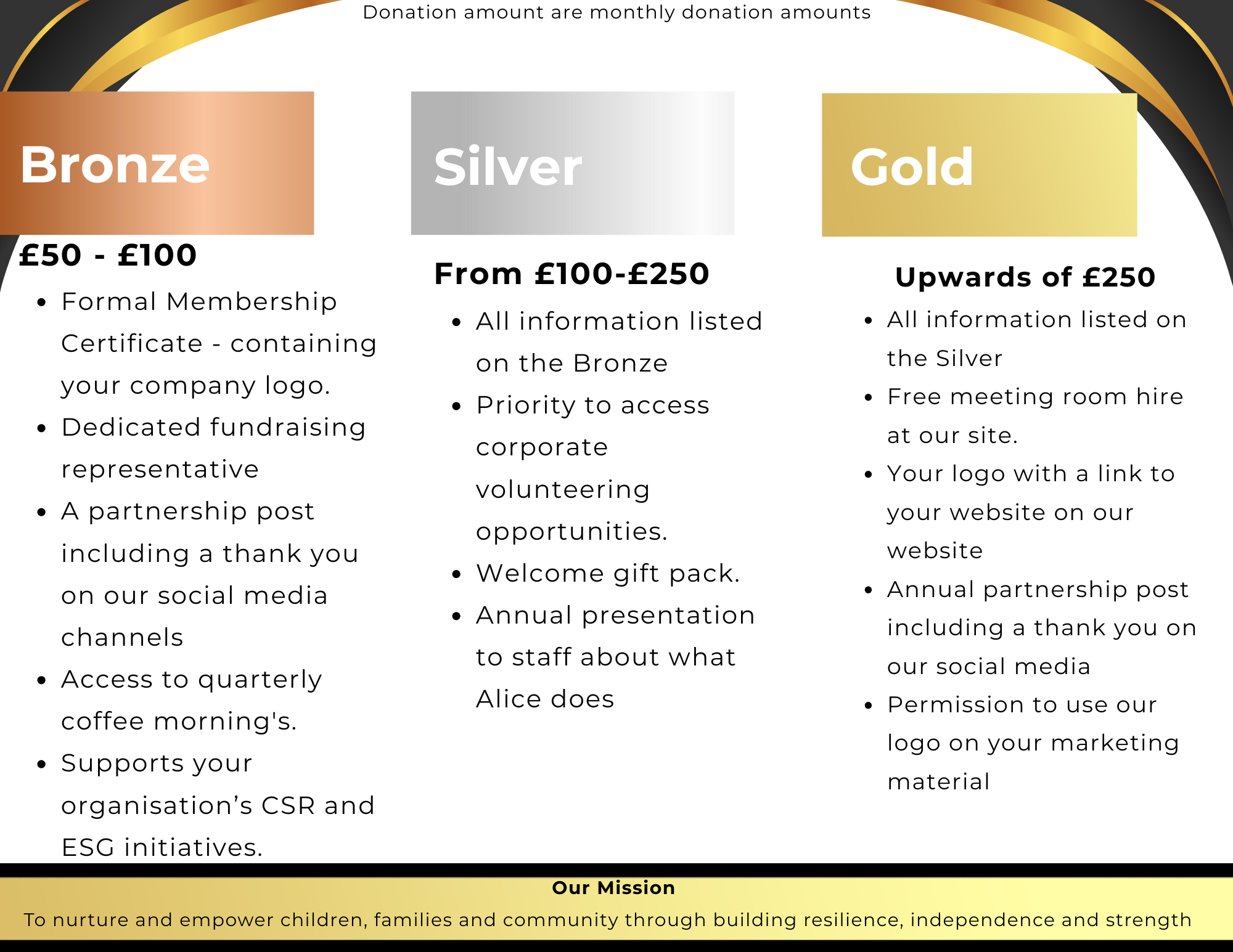 Fortune 500 leaflet Page 2
